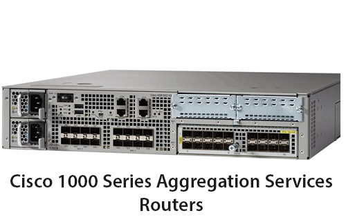 Cisco 1000 Series Aggregation Services Routers